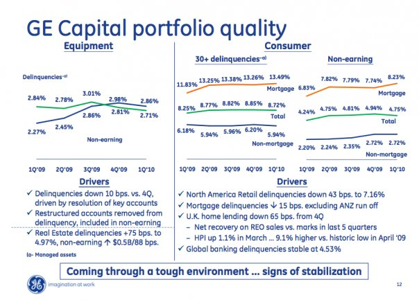 Example 3 of poor Powerpoint Presentation