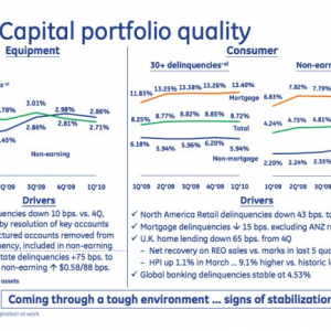 Example 3 of poor Powerpoint Presentation